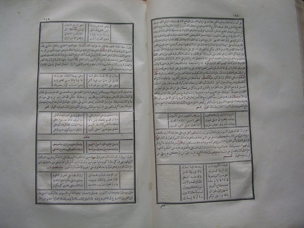 futmak.com - Page 101 - from part One of the first Boulaq edition - corrected by Sheikh Abdul Majeed Al-Khani